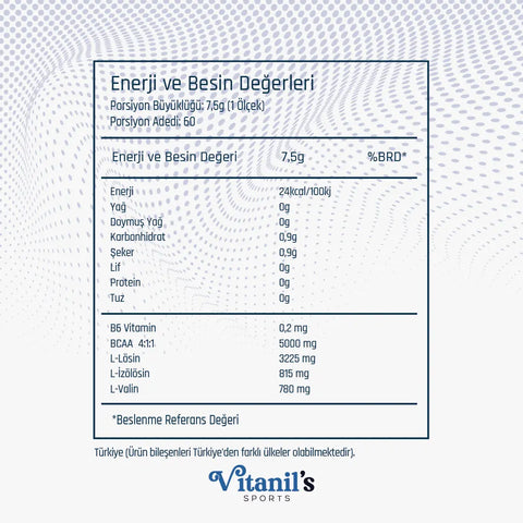 BCAA - Vitanils